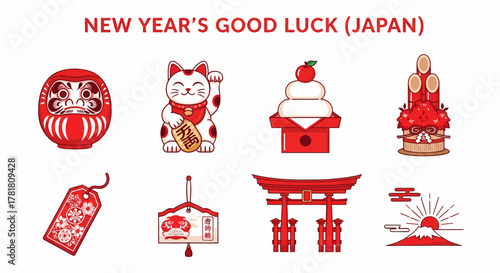 Eight red and white Japanese New Years good luck icons arranged in two rows