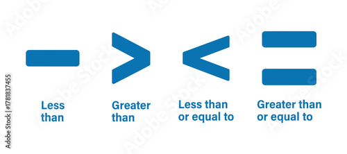 Mathematical Symbols Set Representing Less Than, Greater Than, Less Than or Equal to, and Greater Than or Equal to in Blue Color