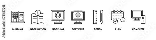 BIM banner web icon vector illustration concept for building information modeling with icon of building, information, modeling, software, design, plan, and computer