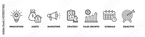 Business plan  banner web icon vector illustration concept with icon of innovation, assets, marketing, strategy, sales growth, schedule, and objective