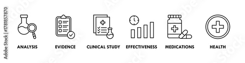 Clinical research banner web icon vector illustration concept with icon of analysis, evidence, clinical study, effectiveness, medications and health