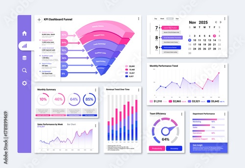 Modern marketing KPI dashboard app UI and webpage layout featuring analytics charts graphs and financial data visualization business analytics, performance statistics and minimal vector design element