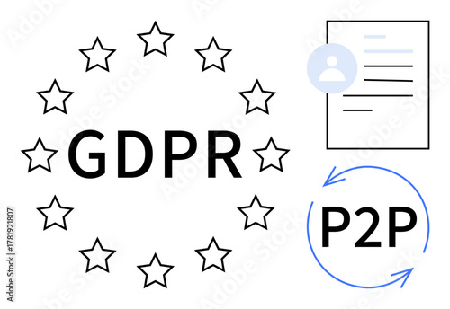 GDPR text in a circle of stars, document icon with user profile, and P2P in circular arrows. Ideal for data privacy, security, compliance, regulation, peer-to-peer, digital rights simple flat