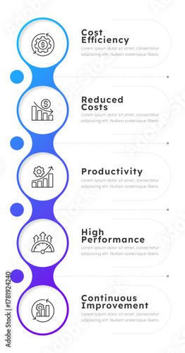 Financial management infographic circles vertical gradient. Money organization. Commercial strategy. Editable thin line icons diagram process with 5 steps. Montserrat-SemiBold, Regular fonts used
