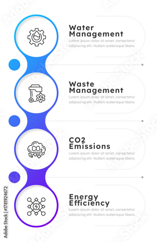 Sustainable lifestyle infographic blue gradient circles vertical. Water, waste and CO2 management. Editable thin line icons diagram process with 4 steps. Montserrat-SemiBold, Regular fonts used