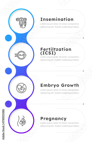 Reproductive health infographic blue gradient circles. Artificial insemination. Prenatal care service. Editable thin line icons diagram process with 4 steps. Montserrat-SemiBold, Regular fonts used