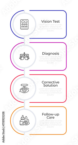 Eye care infographic rounded rectangles. Professional vision examination. Eyesight problems solution. Editable thin line icons diagram process with 4 steps. Montserrat-SemiBold, Regular fonts used