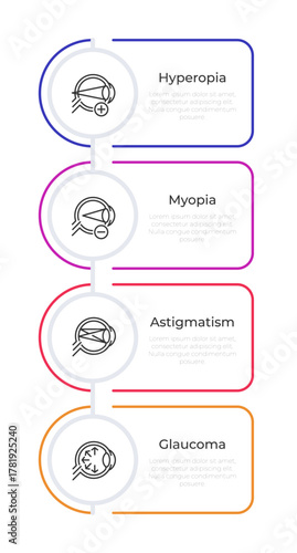 Common eye diseases infographic rounded rectangles. Diagnostics of vision problems. Vision treatment. Editable thin line icons diagram process with 4 steps. Montserrat-SemiBold, Regular fonts used