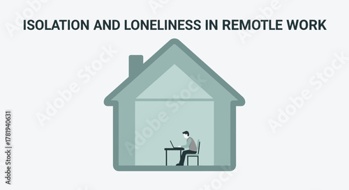 Remote Work Challenges Addressing Isolation and Loneliness in the Modern Workplace