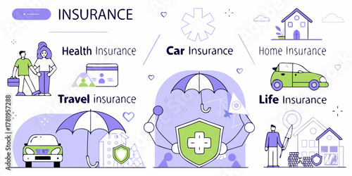 Comprehensive insurance coverage for health car home life and travel protection