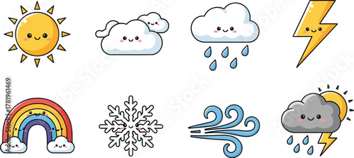 Cute Weather Icons Collection For Your Projects