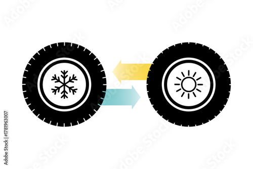 Seasonal tire change, car tires for summer and winter.