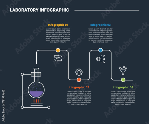 Laboratory science infographic process diagram with bunsen burner and roadmap journey up and down with dark background bright outline style 4 points