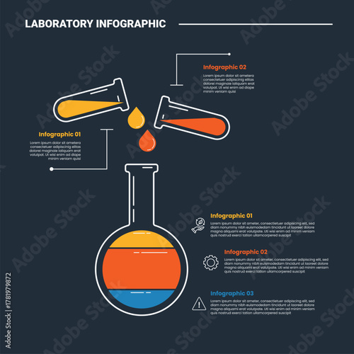 Laboratory science infographic process diagram with volumetric flask with test tube pouring with dark background bright outline style 3 points