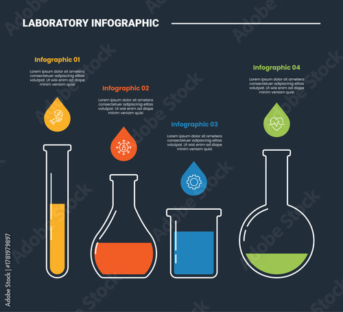 Laboratory science infographic process diagram with set collection with multiple variation with dark background bright outline style 4 points