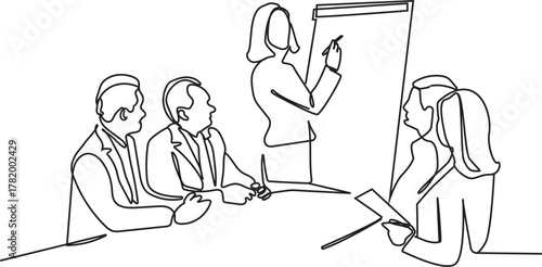 Continuous One Line Drawing of a Business Presentation and Team Meeting - continuous line drawing, one line art, business presentation, teamwork, collaboration, corporate meeting, professionals, offic