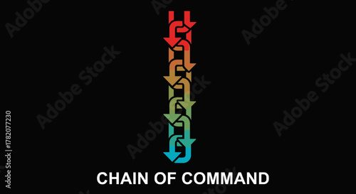 Abstract vertical chain of command graphic with colorful arrows descending in a sequence, symbolizing hierarchy, order, and business structure, set against a dark background with the text 'CHAIN OF