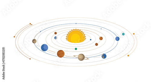 An illustrative depiction of our solar system showing the sun and planets in orbit around it.