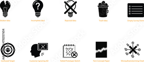 Business challenges: failure, rejection, incomplete idea icons
