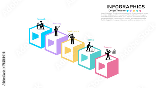 Isometric 5-step business process infographic with icons: Research, Planning, Development, Testing, and Success. A colorful, modern vector template for workflow presentation.