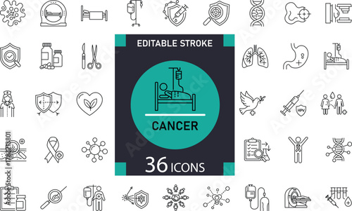 Minimal Cancer Line Icon Set 36 Outline Symbols for Health, Awareness, and Medical Care Design