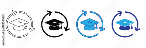 Four icons representing education and continuous learning, including graduation caps with circular arrows