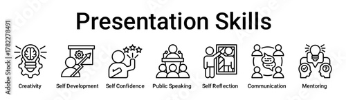 Presentation Skills banner web icon vector illustration concept for education with icon of Creativity, Self Development, Self Confidence, Public Speaking, Self Reflection, Communication.