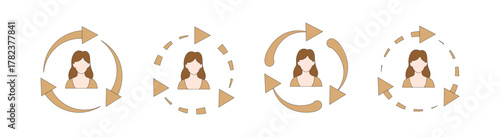 Female User Profile Refresh Cycle Icons: Brown Arrows, Update, Reload, Continuous Rotation Set