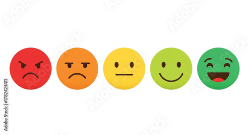 A visual spectrum of five colored emoji faces depicting a range of emotions from anger and frustration to neutrality and happiness.
