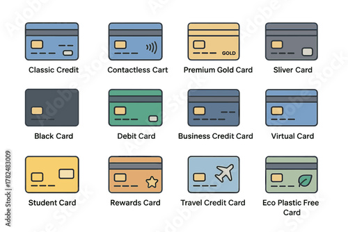 Card Types Collection with Descriptions