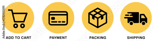 shopping delivery process tracking icon set
