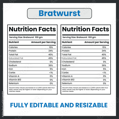 Bratwurst German Sausage Illustration
