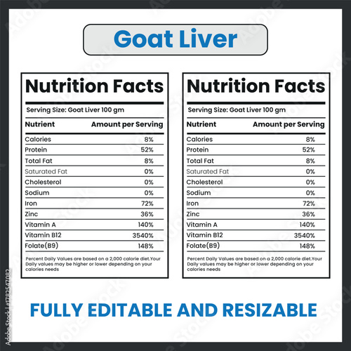 Goat Liver Organ Meat Vector