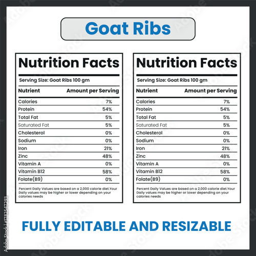 Goat Ribs Game Meat Illustration