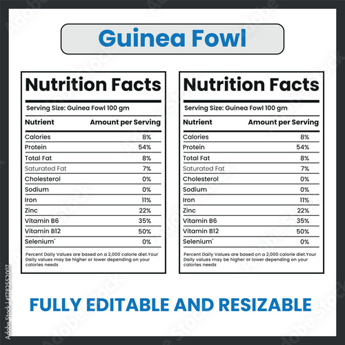 Guinea Fowl Game Bird Meat Illustration