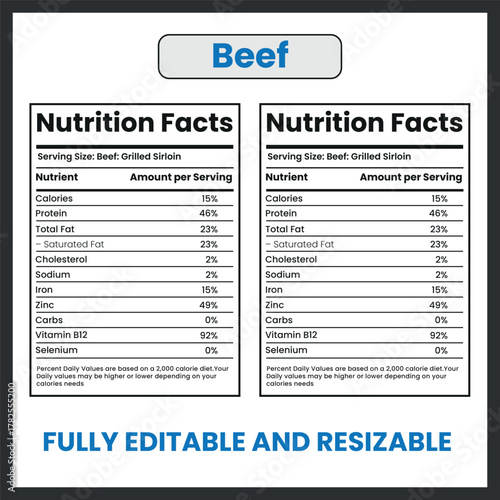 Beef Meat Vector Illustration Isolated Protein Icon