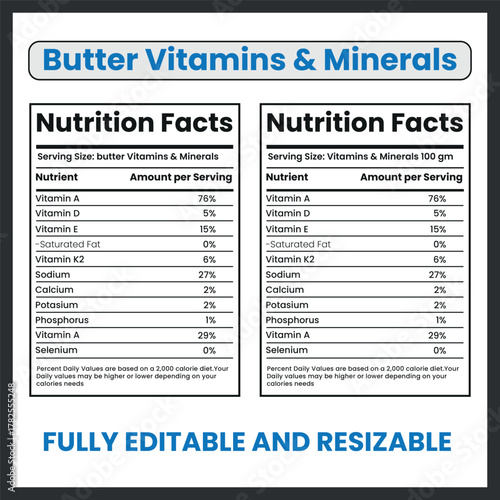 Butter Vitamins and Minerals Vector Nutrition Icon