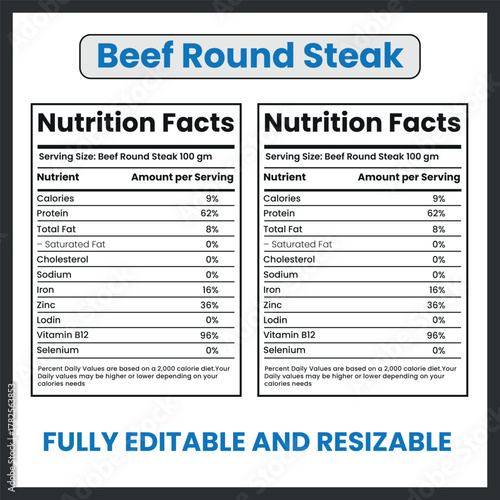 Beef Round Steak Lean Meat Vector