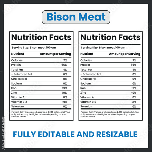 Bison Meat Game Protein Vector