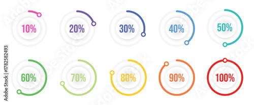 Infographic circle loading progress with percentage 0 to 100, Set of round percentage for infographic and UI. Progress, download, and upload. 