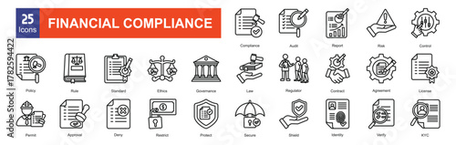  Financial Compliance