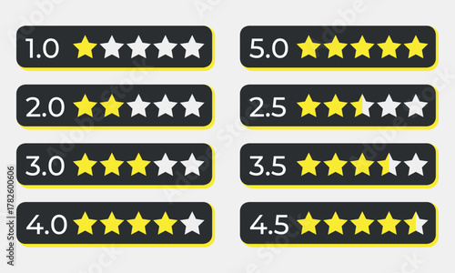 Five-star rating icon. Vector golden gradient: The product is rated with five stars by customers. Suitable for feedback, product reviews, or client and employee rating concepts. Vector illustration, E