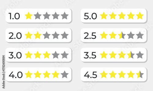 Five-star rating icon. Vector golden gradient: The product is rated with five stars by customers. Suitable for feedback, product reviews, or client and employee rating concepts. Vector illustration, E