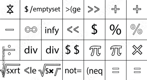 Diverse Collection of Mathematical and Programming Symbols Presented in a Grid Arrangement for Educational or Design Purposes