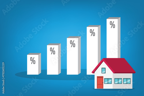 Increasing interest rates. Percentage symbols on increasing high charts bars of next to a house	