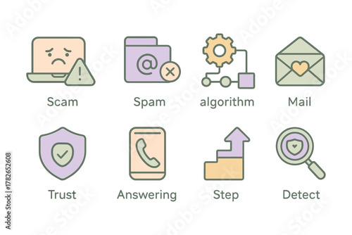 Cybersecurity icons: protecting from scams, spam, and threats with technology