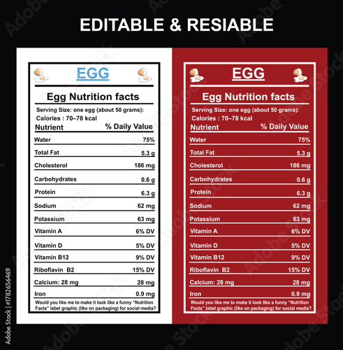 Egg Nutrition Facts Label Graphic With Two Styles Editable Resizable vector