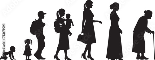 Life Stages Silhouette: Woman's Journey from Infancy to Elderly
