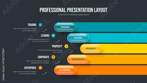 Digital Briefing 5 Step Infographic Slideshow Template. Financial Overview Presentation Layout Vector Illustration. Consulting Introduction Five Element Diagram Slide Design.