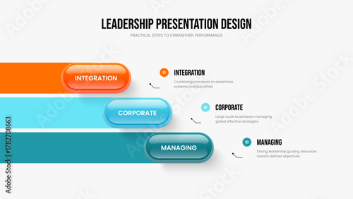 Enterprise Review Slide Design Vector Illustration. Corporate Proposal Three Option Diagram Presentation Template. Digital Launch 3 Element Infographic Slideshow Layout.